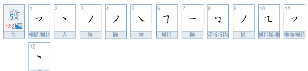 发的繁体字有几种写法,发的繁体字有几种写法图4