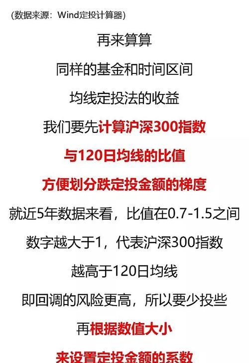 慧定投可以随时卖出,基金定投可以随时买入卖出图1