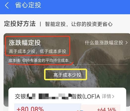 慧定投可以随时卖出,基金定投可以随时买入卖出图4