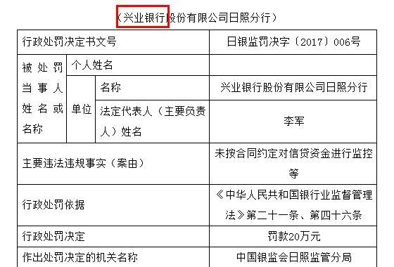 兴业银行贷款合同编号怎么查询,怎样查贷款合同编号查询图3