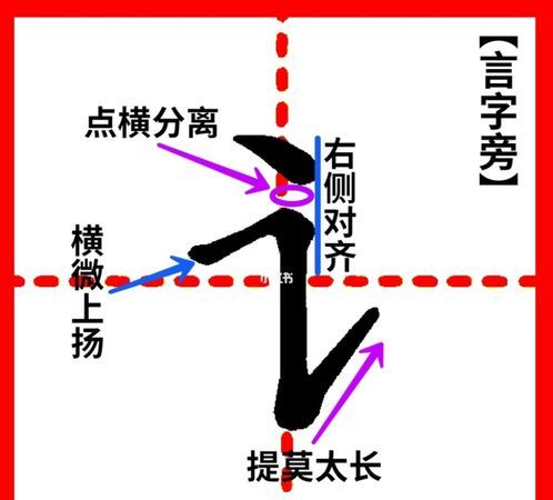 爱是什么结构书写时对齐什么,爱是什么结构图1