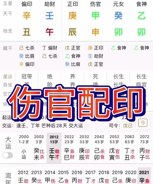 伤官佩印条件,八字中的伤官佩印是什么图3