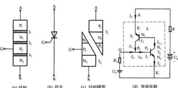 导通是什么意思,三极管的导通是什么意思图3