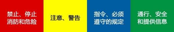 国家规定的安全颜色有哪四种,根据国家规定安全色分为哪四种颜色图2