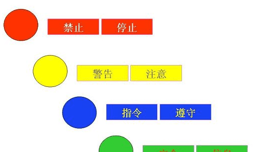 国家规定安全色有几种颜色,安全色有哪几种颜色各表示什么含义