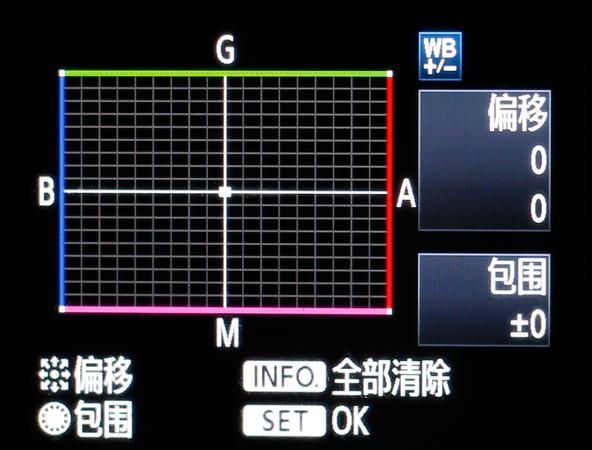 单反相机色温怎么调,尼康d750使用说明书电子版图2