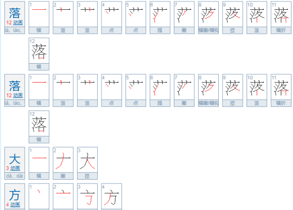 落落大方什么意思,收起你的落落大方什么意思图2