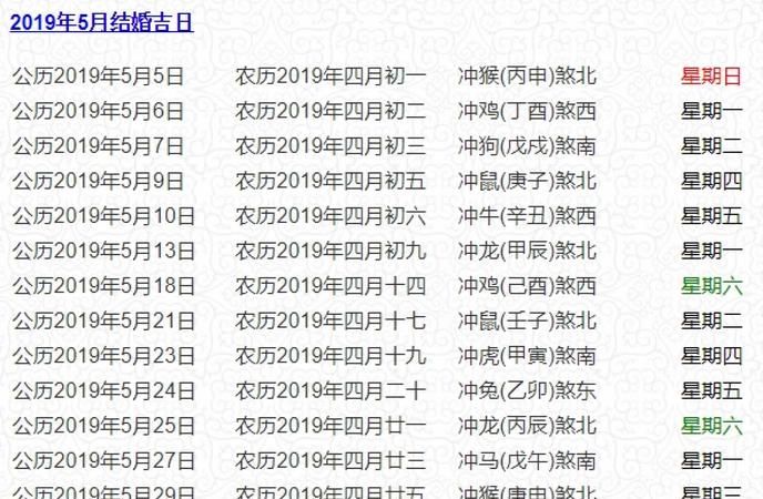 结婚吉日是怎么算的,结婚择日大全黄道吉日查询图3