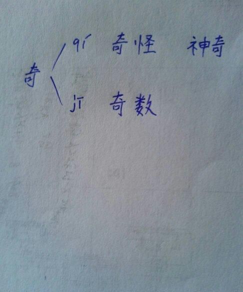 奇字组词,奇字组词图4