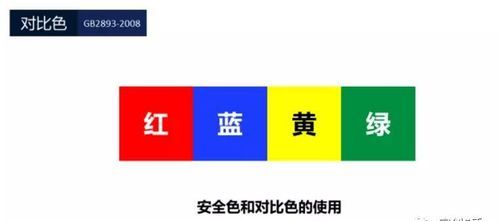 国家规定有多少种安全色,国家标准规定的安全色有哪几种图2