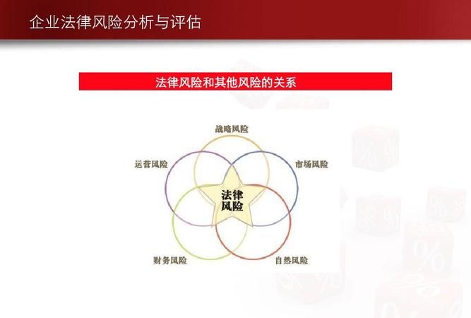 变成公司法人危险风险是什么,做一个公司法人有什么风险图3