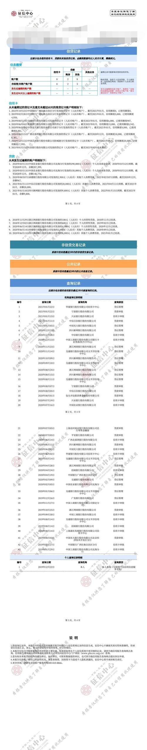 5人品贷查网络征信,5人品贷查征信和大数据图4