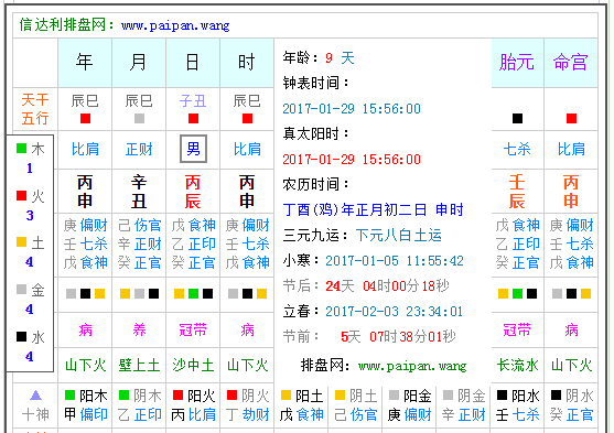 月29日,2月29日五行属什么图2