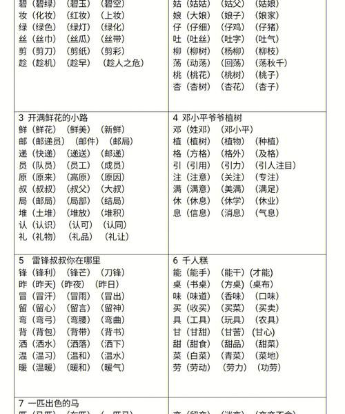 眼字组词语 二年级,眼睛的组词有哪些两个字图1