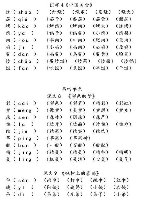 眼字组词语 二年级,眼睛的组词有哪些两个字图3