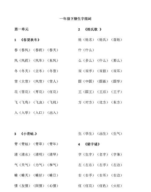 双字组词一年级下册,双字怎样组词语图2