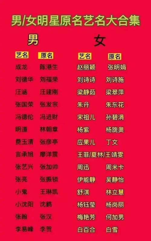 改回原名算二次改名吗？,民法典规定二次改名图3