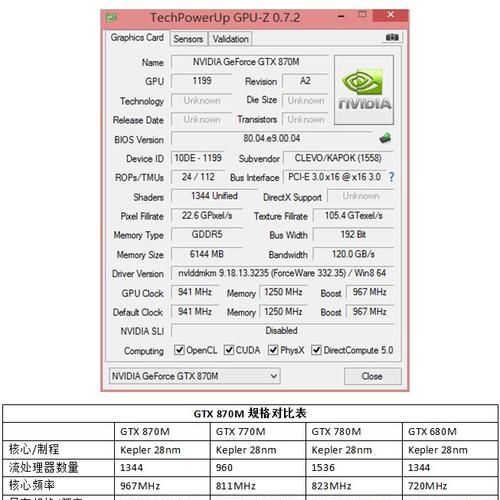 gtx880m什么级别显卡,升级至GTX 880M 戴尔ALIENWARE 7评测图1