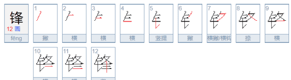 锋的组词,锋的组词有哪些图3