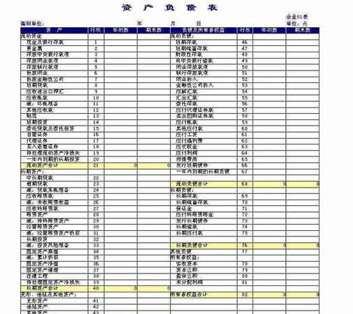 资产构成情况怎么写,财务分析说明怎样写图3