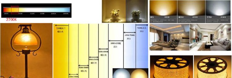 什么是色温的概念,酷家乐色温和颜色是怎么回事图2