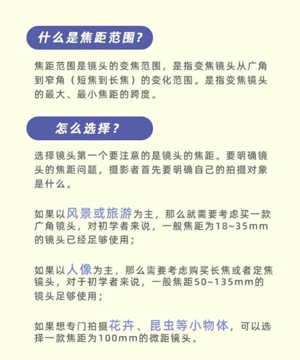 摄影小白入门知识，摄影初学者用什么镜头图3