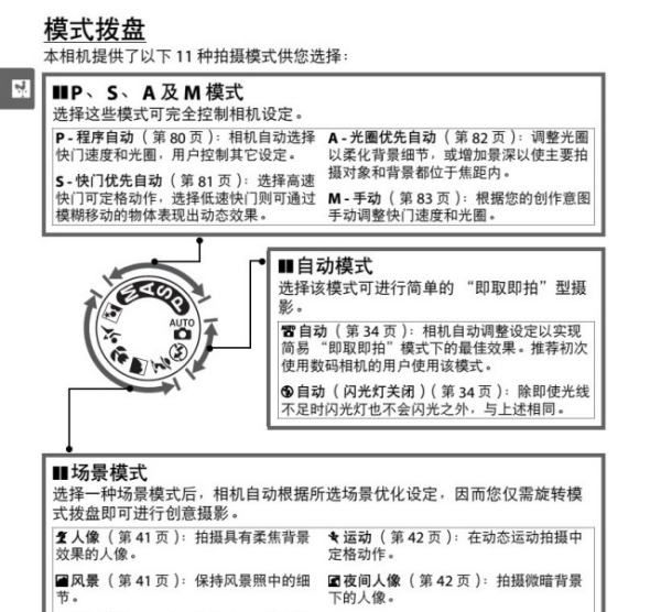 单反一般用什么模式，单反数码相机和数码相机的区别