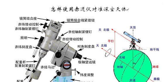 赤道仪怎么用教程,赤道仪使用方法图解图2