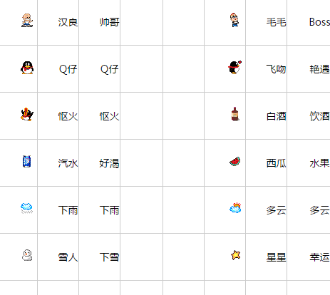 qq经典表情包gif,恶搞小黄脸emoji动态表情包图4