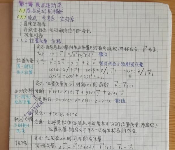 物理学是什么专业，物理是什么 物理学专业解释图5