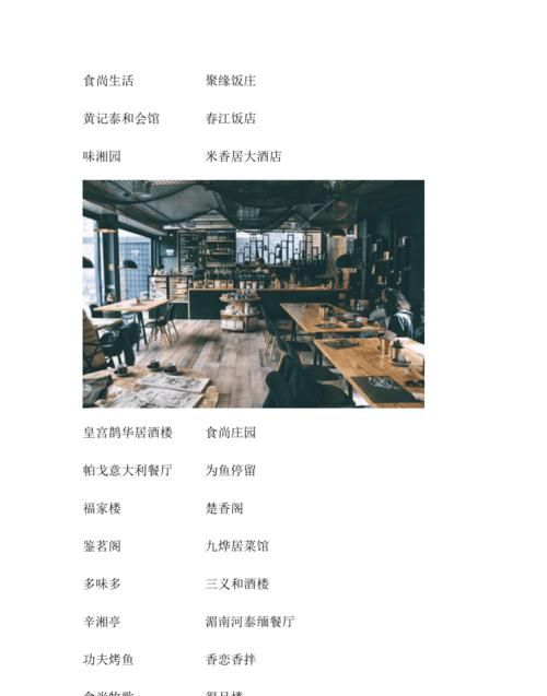 餐厅名字怎么取好,00个好听到爆的饭店名字怎么取名图2