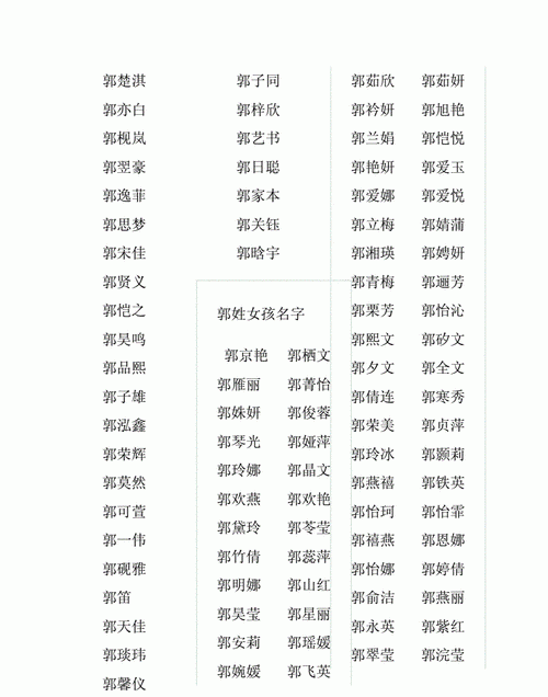 如何起个好名字,怎么起一个好名字男生