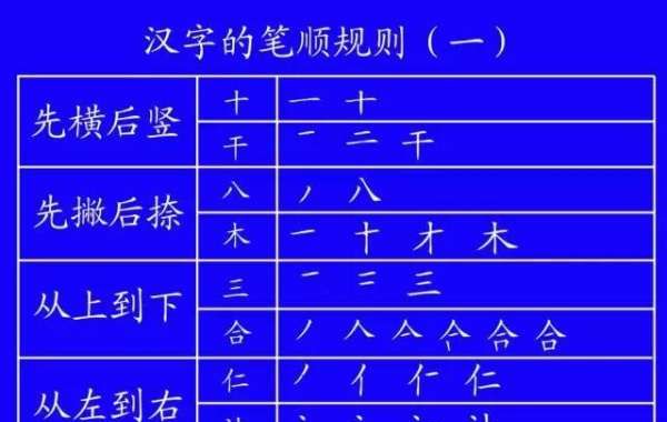 在田字格的正确写法,又田字格正确书写格式图3