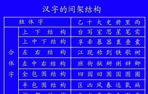 在田字格的正确写法,又田字格正确书写格式图5