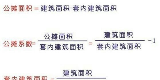 住宅楼公用分摊面积如何计算,房子公摊面积怎么算图2