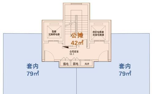 住宅楼公用分摊面积如何计算,房子公摊面积怎么算图3