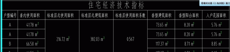 住宅楼公用分摊面积如何计算,房子公摊面积怎么算图4