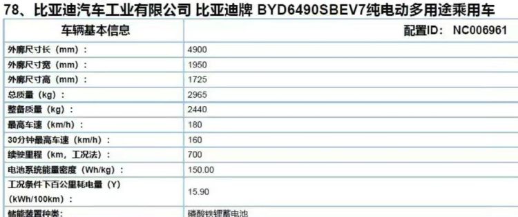 比亚迪唐新能源补贴后多少钱,比亚迪唐新能源车补贴多少图3