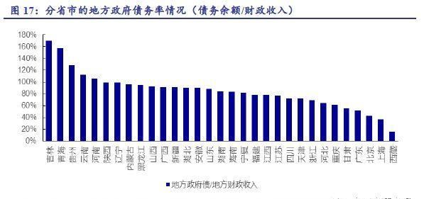 预算赤字怎么来的,财政赤字是什么意思又是怎样造成的图1