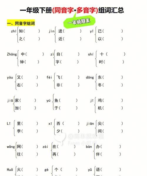 冲的组词多音字,冲的多音字组词二年级图3