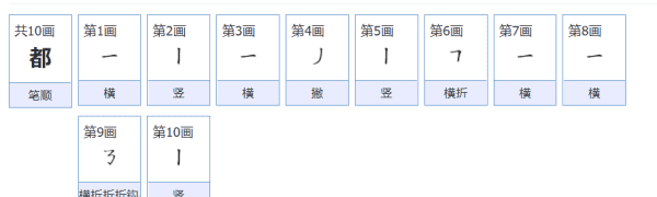 都的笔顺组词和拼音,都字的笔顺图1