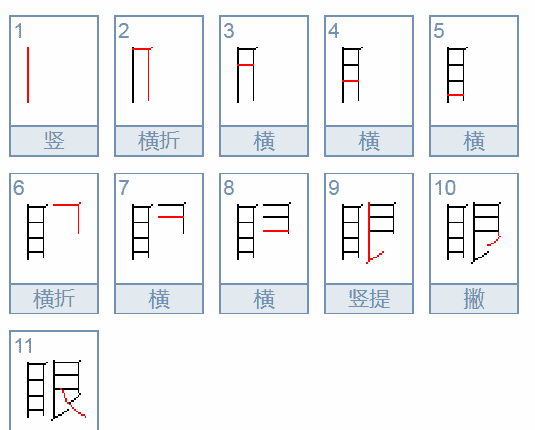 眼的笔顺和部首结构,眼的结构和部首