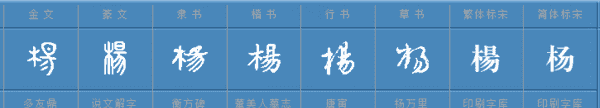 扬的组词和部首,飘扬的扬可以组什么词图12