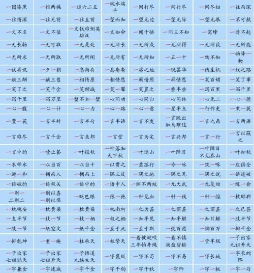 七字成语大全集500个,七字的四字成语大全集图4