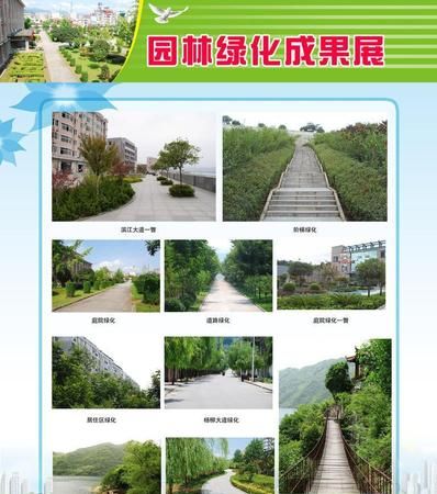 绿化公司简介模板,工程咨询公司营业执照经营范围怎么写图2