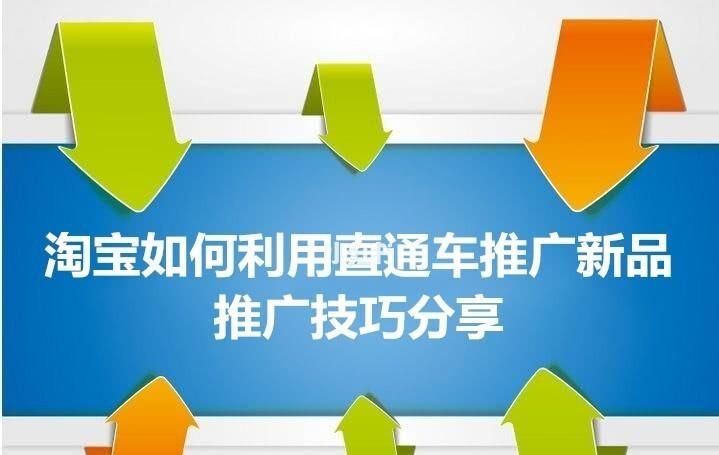 直通车推广技巧,直通车推广技巧有哪些图3