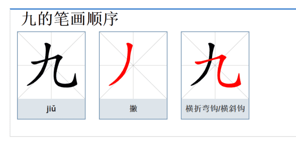 九的笔顺七的笔顺,一念永恒图5