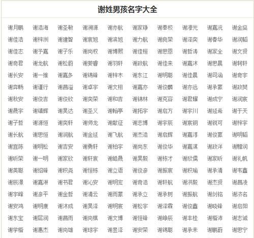 好听的男生名字两个字,男生好听的两字名字网名图2