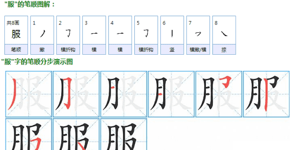 服的笔顺笔画,服字的笔顺笔画图4