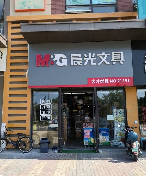 创意文具店门头,文具店简单又有创意的店名 好记顺口溜怎么写图6